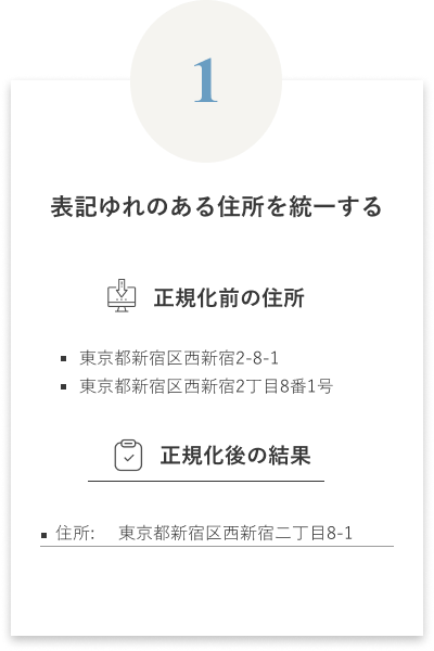表記ゆれのある住所を統一する