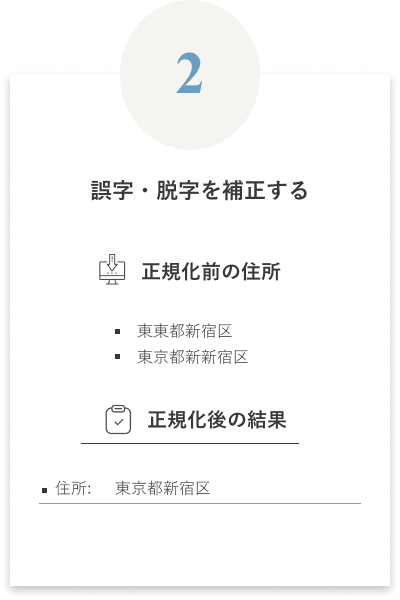 誤字・脱字を補正する